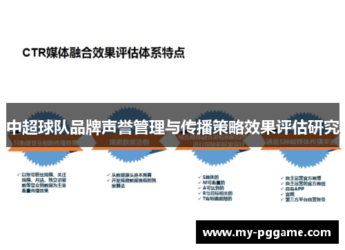 中超球队品牌声誉管理与传播策略效果评估研究