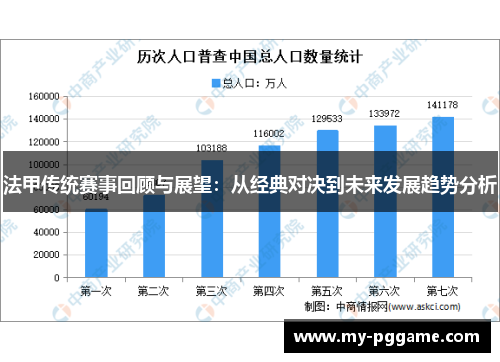 法甲传统赛事回顾与展望：从经典对决到未来发展趋势分析