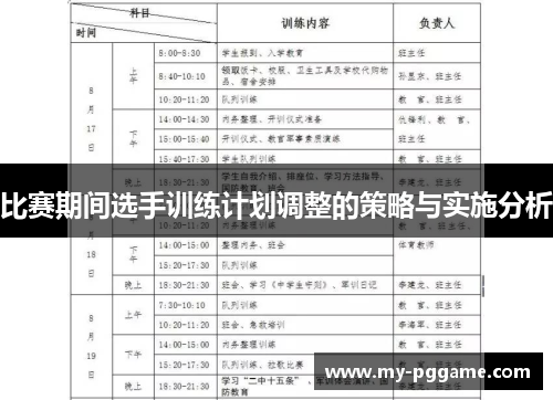 比赛期间选手训练计划调整的策略与实施分析