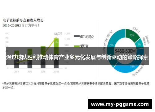 通过球队胜利推动体育产业多元化发展与创新驱动的策略探索