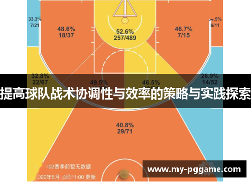 提高球队战术协调性与效率的策略与实践探索