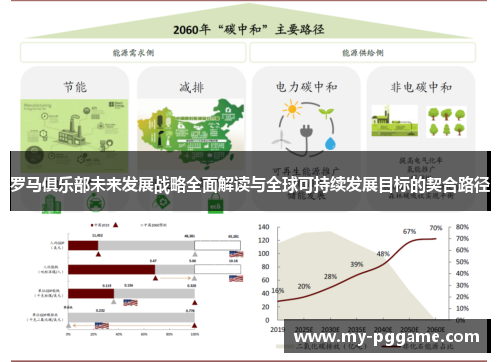 罗马俱乐部未来发展战略全面解读与全球可持续发展目标的契合路径