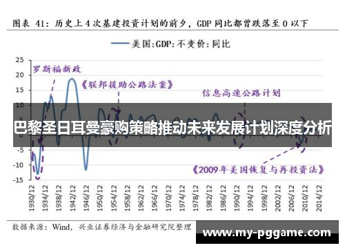 巴黎圣日耳曼豪购策略推动未来发展计划深度分析