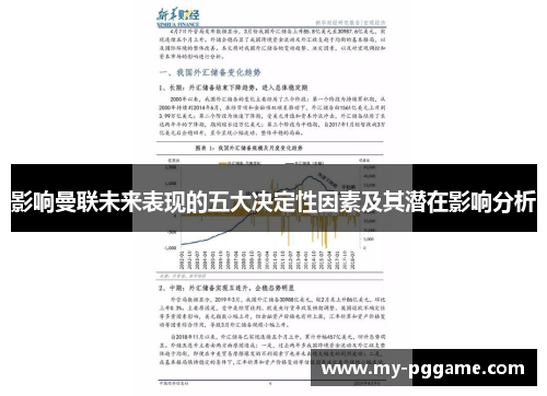 影响曼联未来表现的五大决定性因素及其潜在影响分析