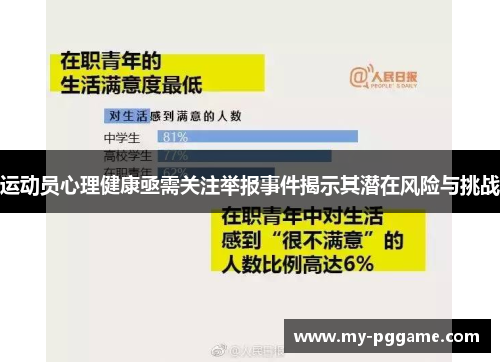 运动员心理健康亟需关注举报事件揭示其潜在风险与挑战