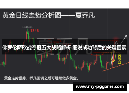 佛罗伦萨欧战夺冠五大战略解析 细说成功背后的关键因素