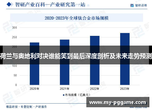 荷兰与奥地利对决谁能笑到最后深度剖析及未来走势预测