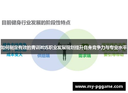 如何制定有效的青训教练职业发展规划提升自身竞争力与专业水平