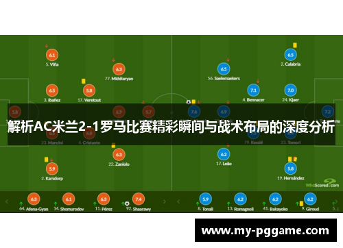 解析AC米兰2-1罗马比赛精彩瞬间与战术布局的深度分析