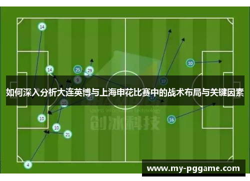 如何深入分析大连英博与上海申花比赛中的战术布局与关键因素