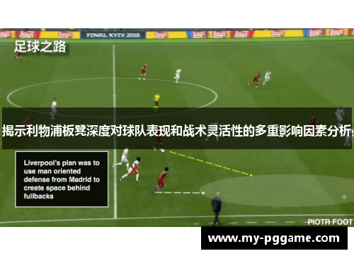 揭示利物浦板凳深度对球队表现和战术灵活性的多重影响因素分析