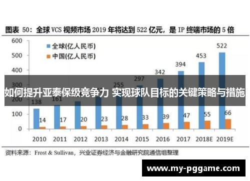 如何提升亚泰保级竞争力 实现球队目标的关键策略与措施