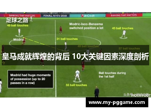 皇马成就辉煌的背后 10大关键因素深度剖析